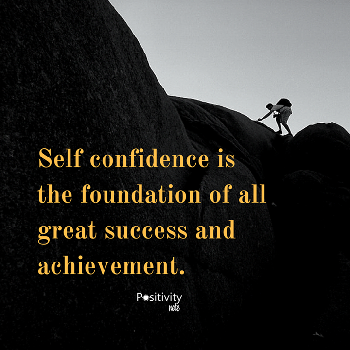 How To Be Confident About Yourself 10 Best Tips