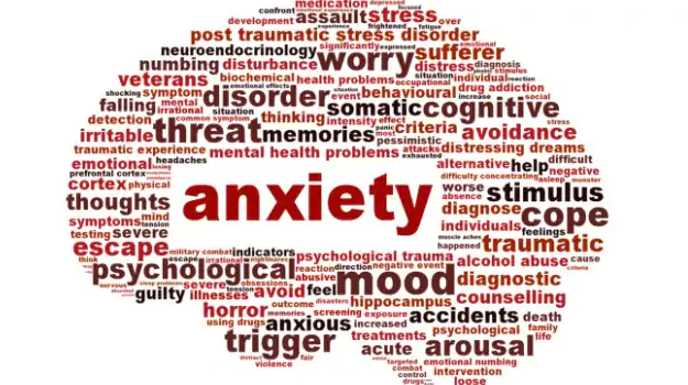 How To Control Anxiety Attack 11 Best Ways To Reduce Anxiety